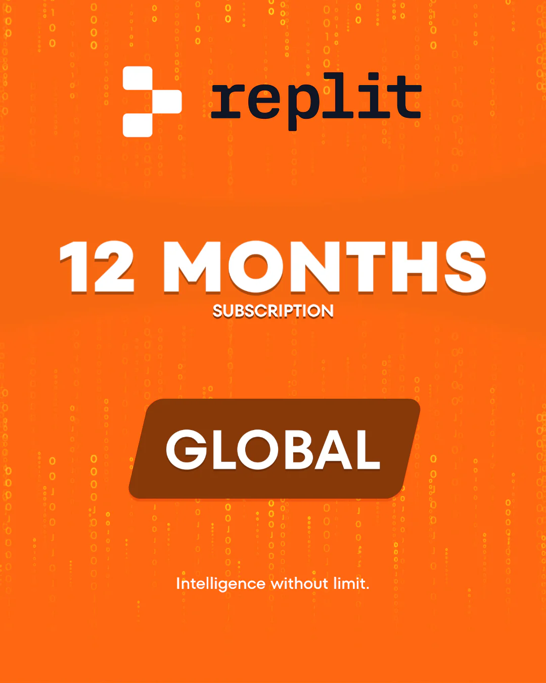 Replit Core Premium
